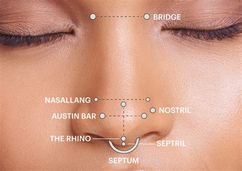 when to heal nose piercing.